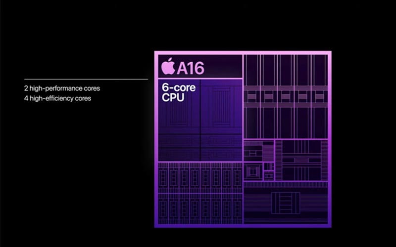 iPhone 14 Pro 256GB Chính hãng (Mới - Chưa kích hoạt)