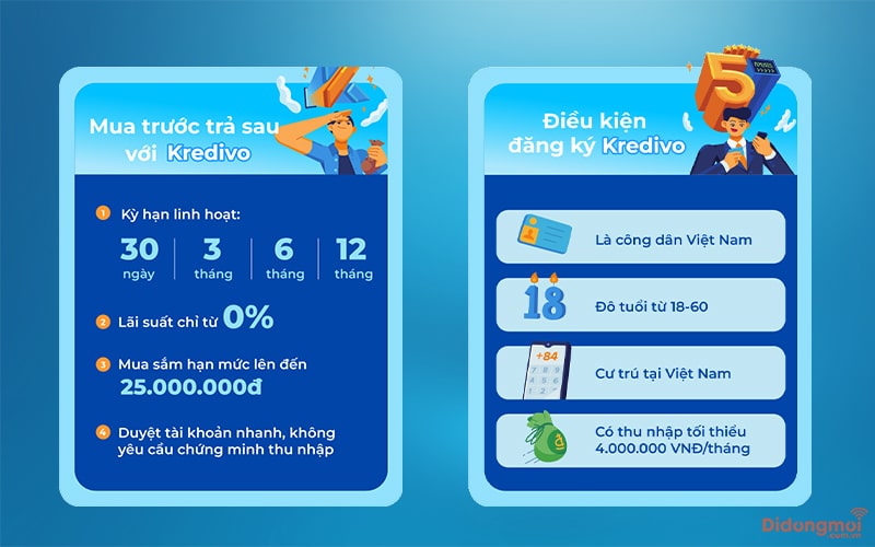 khuyen-mai-500k-thanh-toan-qua-app-kredivo-2-1 Khuyến mãi giảm giá cực khủng lên đến 500K khi thanh toán qua app Kredivo - Trả góp online xét duyệt sau 5 phút