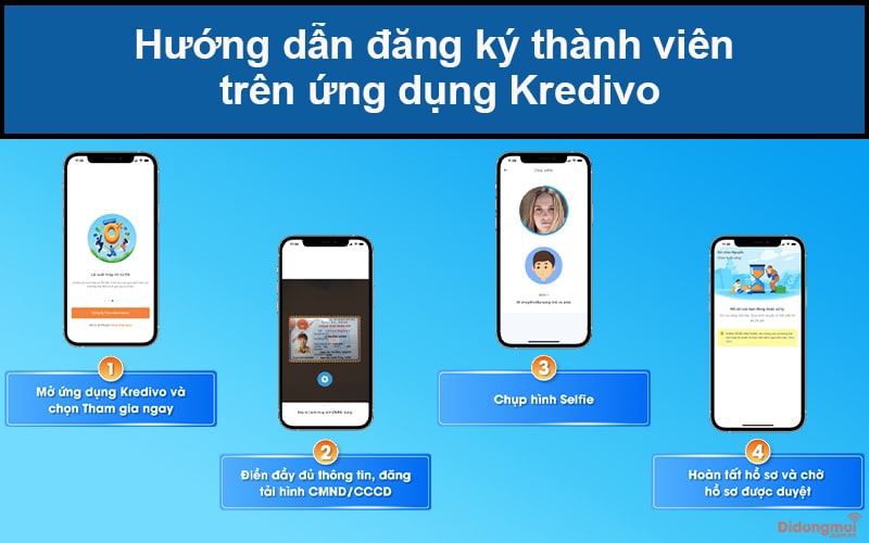 mua-dien-thoai-tra-gop-qua-kredivo-4-1 Ưu đãi trả góp qua Kredivo - Mua trước trả sau 0 đồng
